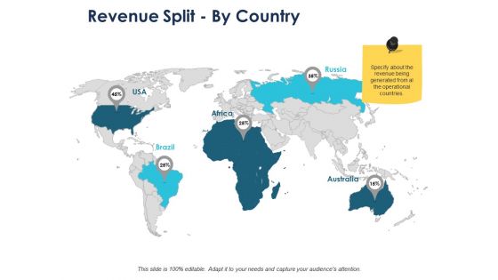 Revenue Split By Country Management Ppt PowerPoint Presentation Outline Show