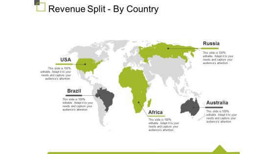 Revenue Split By Country Ppt PowerPoint Presentation Infographic Template Graphic Images