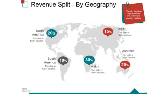 Revenue Split By Geography Ppt PowerPoint Presentation Gallery Slideshow