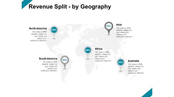 Revenue Split By Geography Ppt PowerPoint Presentation Slides Model