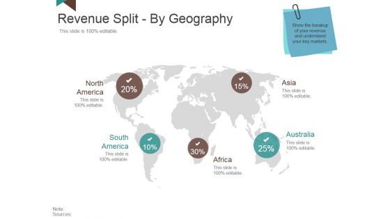 Revenue Split By Geography Ppt PowerPoint Presentation Summary Model