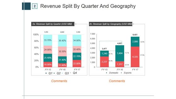 Revenue Split By Quarter And Geography Template 1 Ppt PowerPoint Presentation Infographics Graphics Template