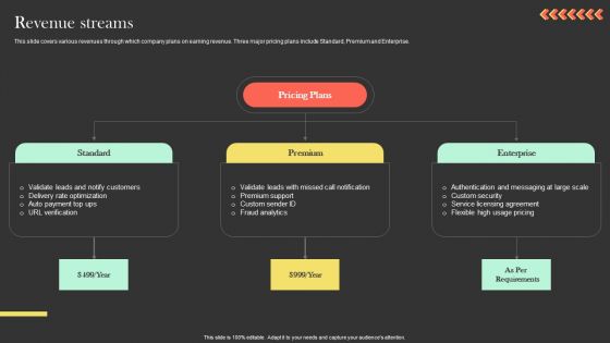Revenue Streams Ringcaptcha Capital Funding Pitch Deck Guidelines PDF
