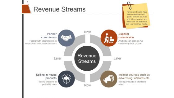 Revenue Streams Template 1 Ppt PowerPoint Presentation Summary Icon
