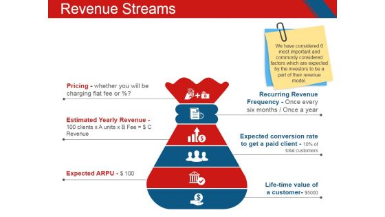 Revenue Streams Template 2 Ppt PowerPoint Presentation File Graphic Images