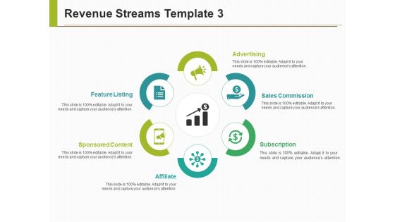 Revenue Streams Template 3 Ppt PowerPoint Presentation Infographics Backgrounds