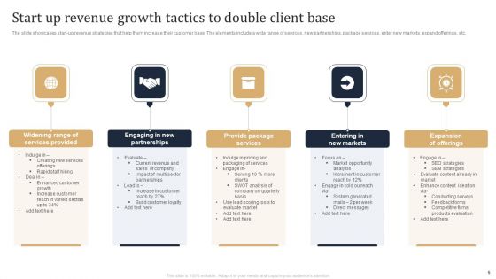 Revenue Tactics Ppt PowerPoint Presentation Complete Deck With Slides