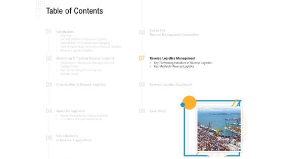 Reverse Logistic In Supply Chain Strategy Ppt PowerPoint Presentation Complete Deck With Slides