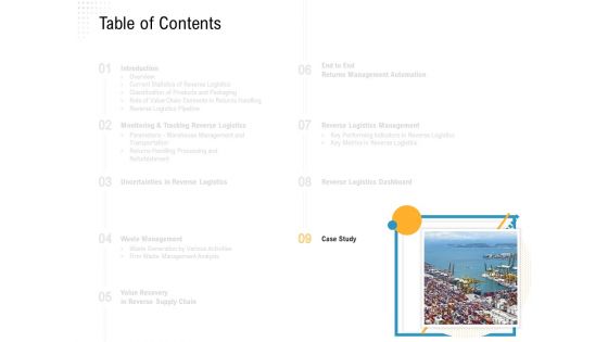 Reverse Logistic In Supply Chain Strategy Ppt PowerPoint Presentation Complete Deck With Slides