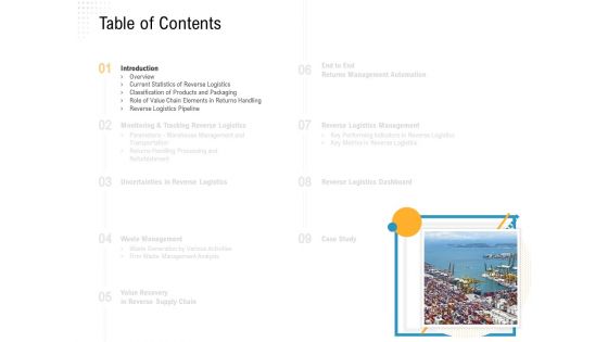 Reverse Logistic In Supply Chain Strategy Ppt PowerPoint Presentation Complete Deck With Slides