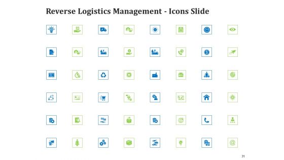 Reverse Logistics Management Ppt PowerPoint Presentation Complete Deck With Slides