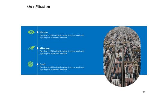 Reverse Logistics Management Ppt PowerPoint Presentation Complete Deck With Slides