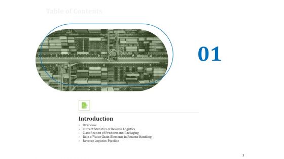 Reverse Logistics Management Ppt PowerPoint Presentation Complete Deck With Slides
