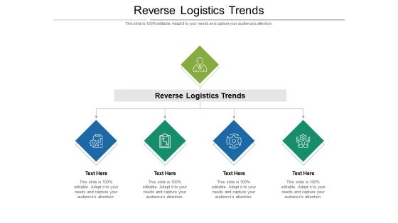 Reverse Logistics Trends Ppt PowerPoint Presentation Slides Graphic Tips Cpb Pdf Reverse Logistics Trends Ppt PowerPoint Presentation Slides Graphic Tips Cpb Pdf