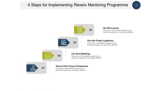 Reverse Mentoring Program Business Engagement Ppt PowerPoint Presentation Complete Deck