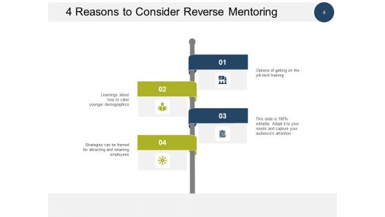 Reverse Mentoring Program Business Engagement Ppt PowerPoint Presentation Complete Deck