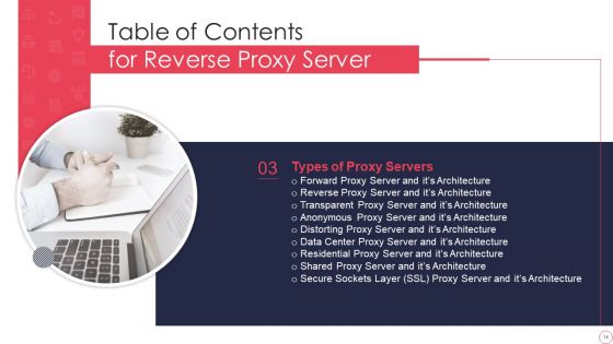 Reverse Proxy Server IT Ppt PowerPoint Presentation Complete Deck With Slides