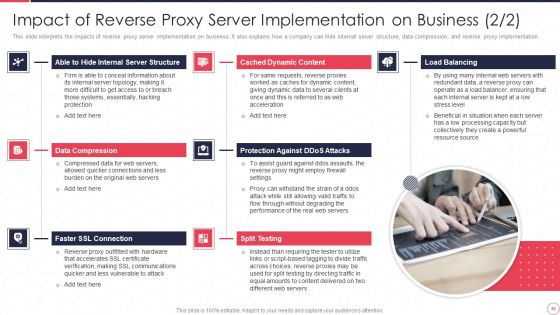 Reverse Proxy Server IT Ppt PowerPoint Presentation Complete Deck With Slides