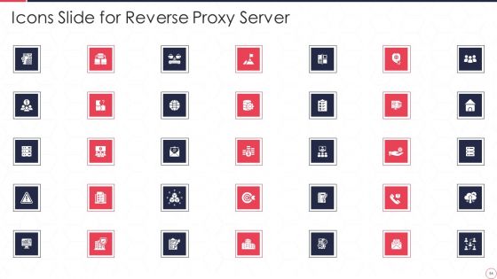Reverse Proxy Server IT Ppt PowerPoint Presentation Complete Deck With Slides