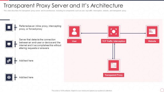 Reverse Proxy Server IT Transparent Proxy Server And Its Architecture Ppt Summary Designs Download PDF