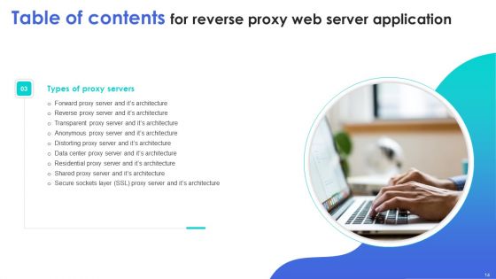 Reverse Proxy Web Server Application Ppt PowerPoint Presentation Complete Deck With Slides