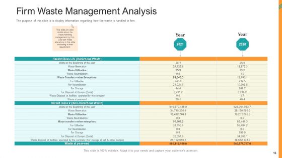 Reverse SCM Ppt PowerPoint Presentation Complete Deck With Slides