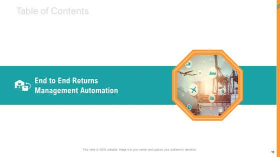 Reverse SCM Ppt PowerPoint Presentation Complete Deck With Slides