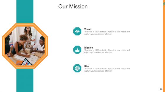 Reverse SCM Ppt PowerPoint Presentation Complete Deck With Slides