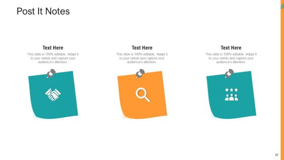 Reverse SCM Ppt PowerPoint Presentation Complete Deck With Slides