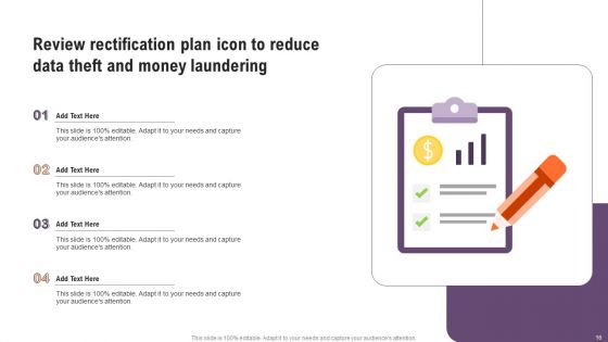 Review And Rectification Ppt PowerPoint Presentation Complete Deck With Slides