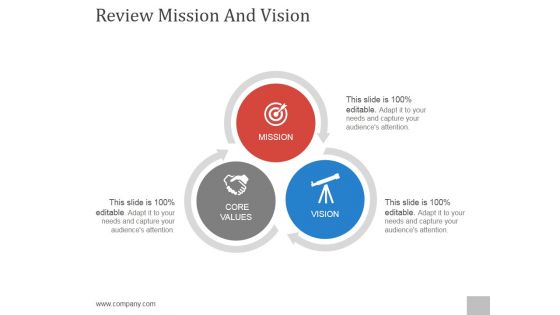 Review Mission And Vision Ppt PowerPoint Presentation Example File