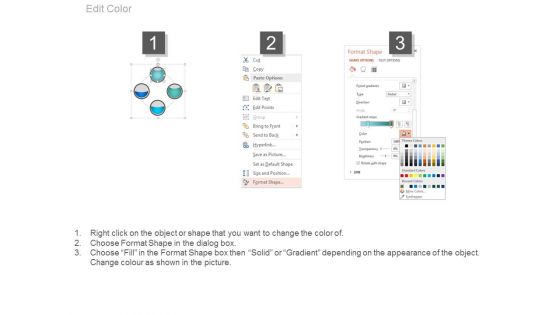 Review Proposed Plan Powerpoint Slides Presentation Sample