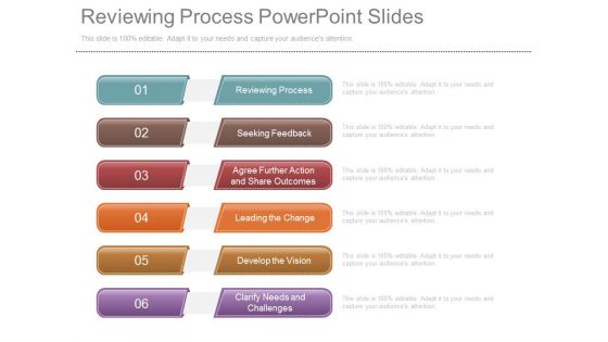 Reviewing Process Powerpoint Slides Reviewing Process Powerpoint Slides