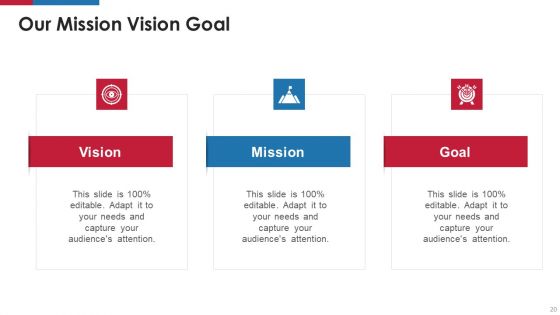 Revolut Capital Funding Pitch Deck Ppt PowerPoint Presentation Complete Deck With Slides