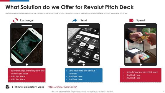 Revolut Capital Funding Pitch Deck Ppt PowerPoint Presentation Complete Deck With Slides