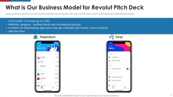 Revolut Capital Funding Pitch Deck Ppt PowerPoint Presentation Complete Deck With Slides