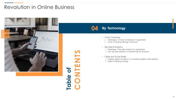 Revolution In Online Business Ppt PowerPoint Presentation Complete Deck With Slides