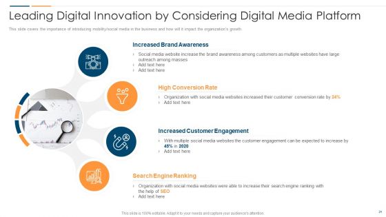 Revolution In Online Business Ppt PowerPoint Presentation Complete Deck With Slides