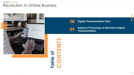 Revolution In Online Business Ppt PowerPoint Presentation Complete Deck With Slides
