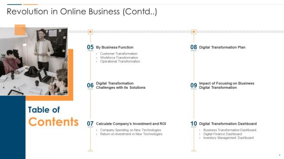 Revolution In Online Business Ppt PowerPoint Presentation Complete Deck With Slides