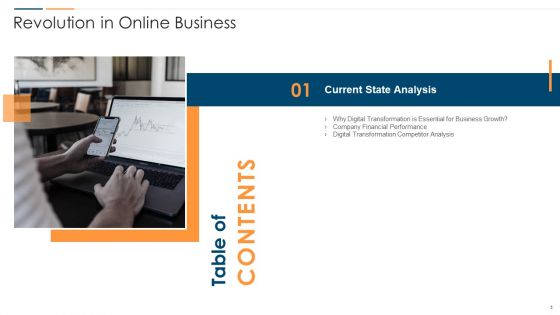 Revolution In Online Business Ppt PowerPoint Presentation Complete Deck With Slides