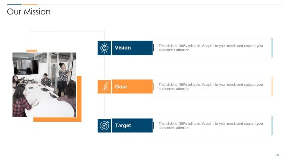 Revolution In Online Business Ppt PowerPoint Presentation Complete Deck With Slides