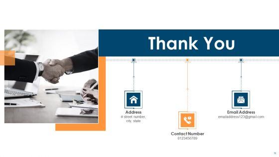 Revolution In Online Business Ppt PowerPoint Presentation Complete Deck With Slides