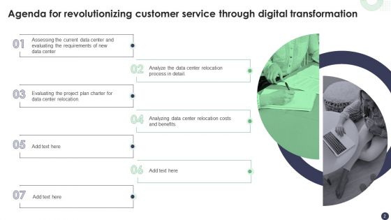 Revolutionizing Customer Service Through Digital Transformation Ppt PowerPoint Presentation Complete Deck With Slides