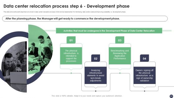 Revolutionizing Customer Service Through Digital Transformation Ppt PowerPoint Presentation Complete Deck With Slides
