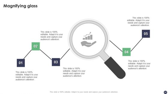 Revolutionizing Customer Service Through Digital Transformation Ppt PowerPoint Presentation Complete Deck With Slides