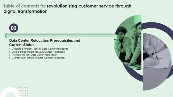 Revolutionizing Customer Service Through Digital Transformation Ppt PowerPoint Presentation Complete Deck With Slides