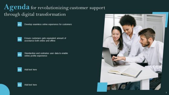 Revolutionizing Customer Support Through Digital Transformation Ppt PowerPoint Presentation Complete Deck With Slides