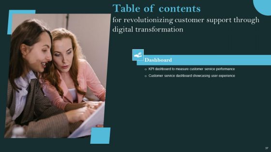 Revolutionizing Customer Support Through Digital Transformation Ppt PowerPoint Presentation Complete Deck With Slides