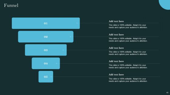 Revolutionizing Customer Support Through Digital Transformation Ppt PowerPoint Presentation Complete Deck With Slides